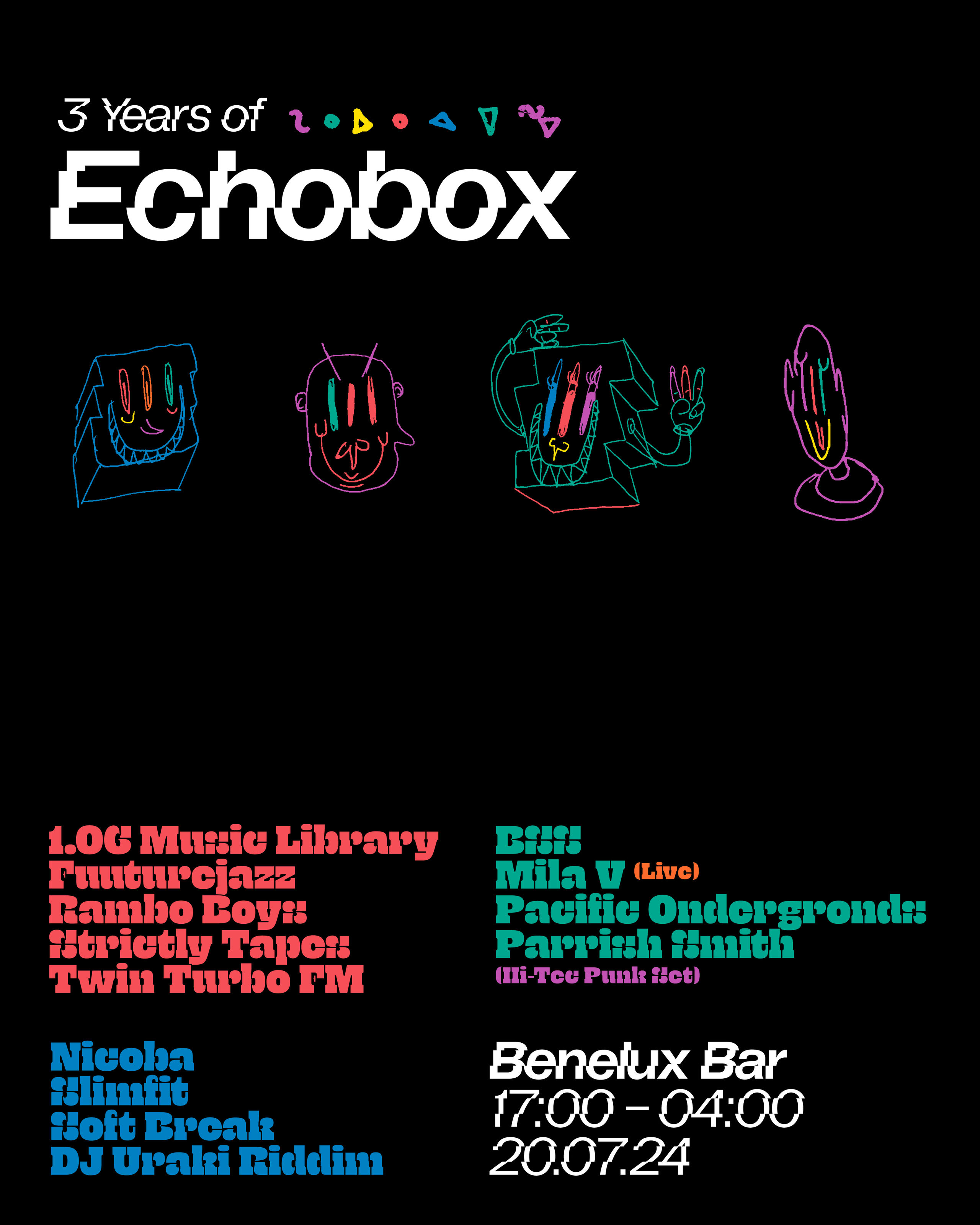 3 Years Of Echobox